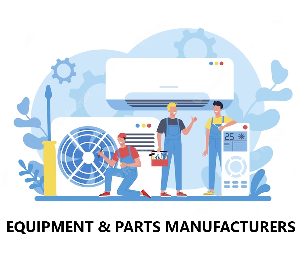 Equipment